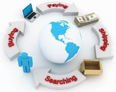 Ecommerce Optimization Services, Ecommerce Site Submission
