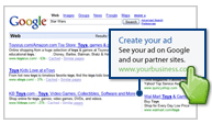 Google Adword PPC Campaign