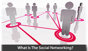 Social Networking Services